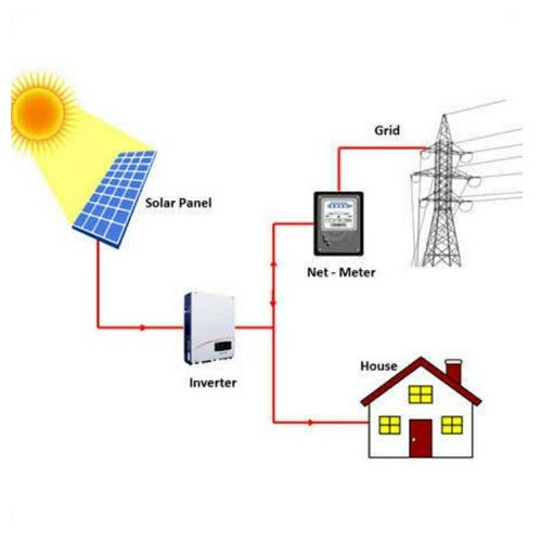 on-grid-solar-power-plant-system